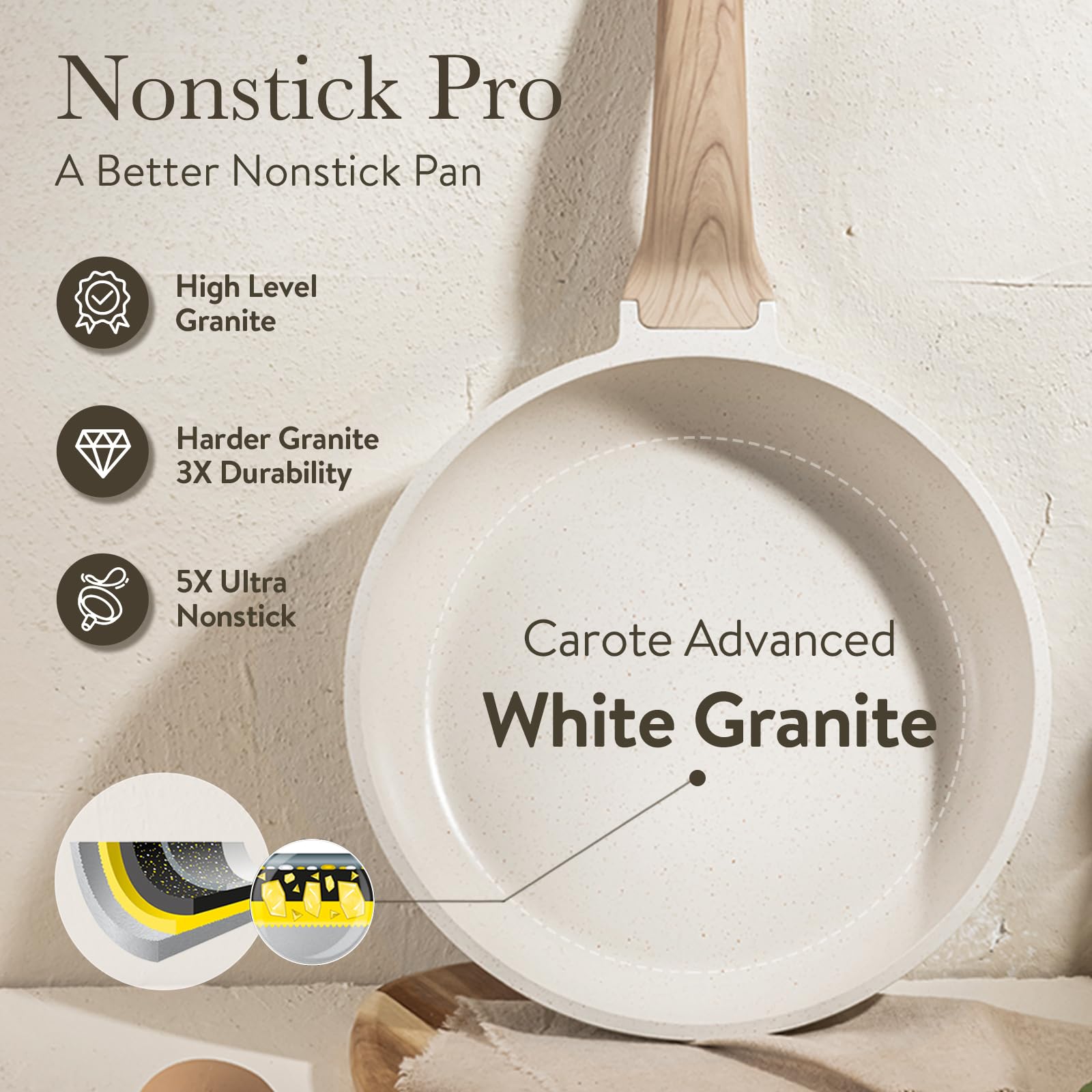 CAROTE cookware on induction cooktop showing compatibility and fast heat response