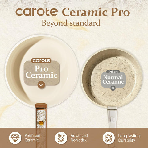 CAROTE saucepan with lid focusing on tight-seal lid to retain flavors benefit