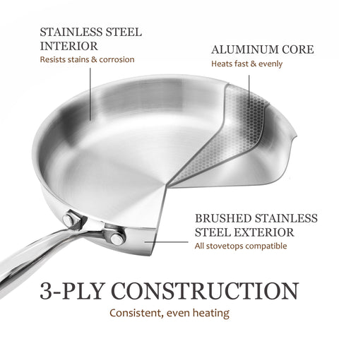 CAROTE stainless interior texture emphasizing durable no-coating surface