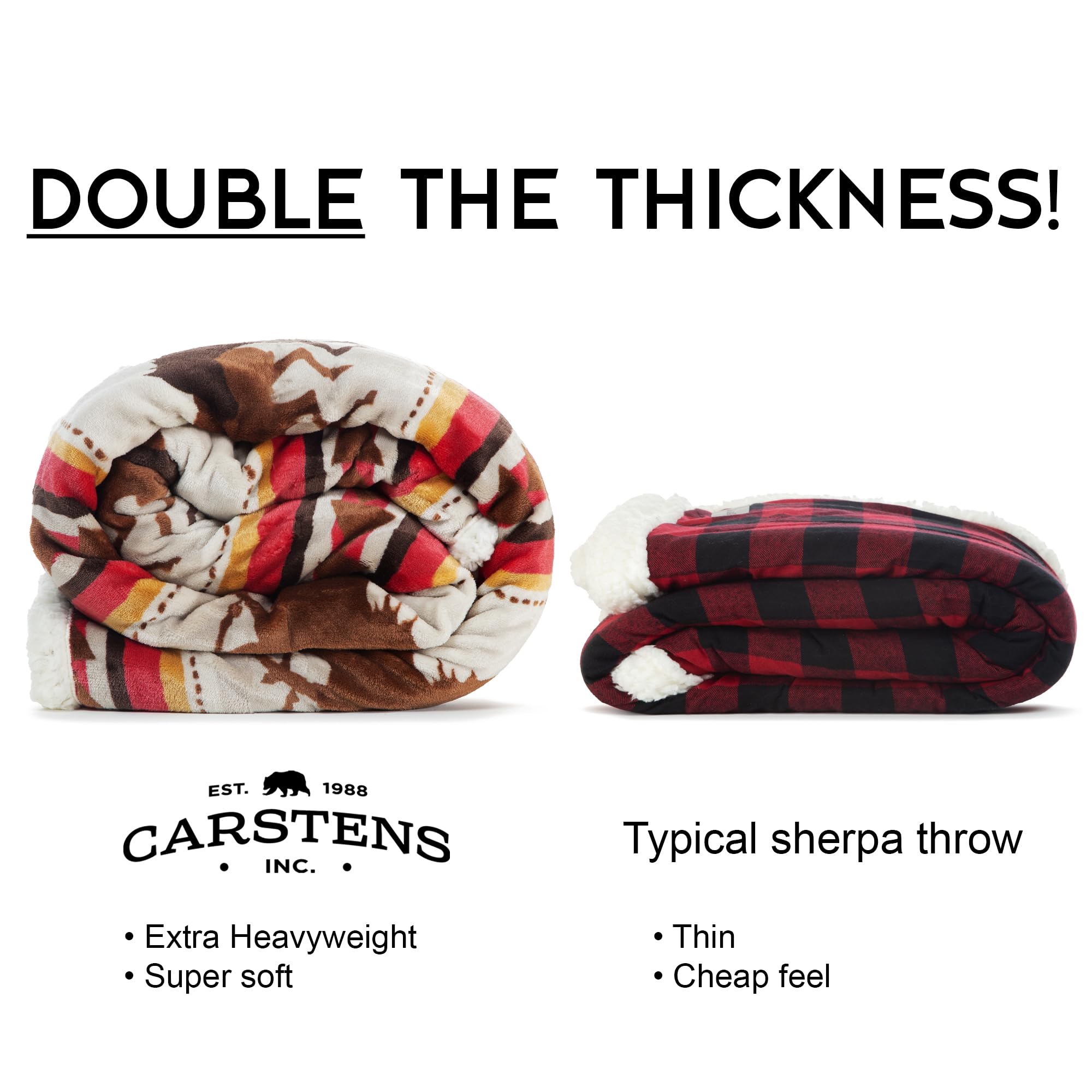 Carstens folded throw in basket shows easy storage and quick access