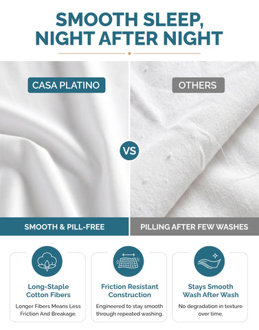 Casa Platino macro of percale weave illustrating breathable fabric benefit