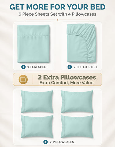 Casa Platino fitted sheet corner showing 15-inch deep pocket and elastic secure fit