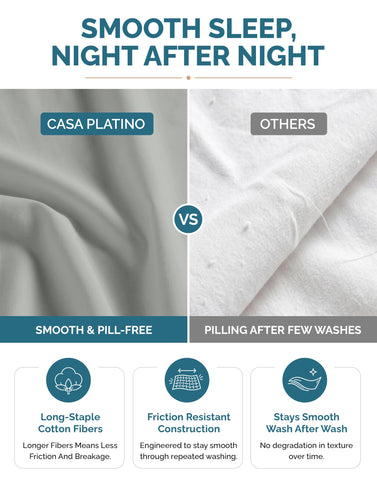 Casa Platino flat sheet edge and hem detail shows neat stitching for long-lasting durability