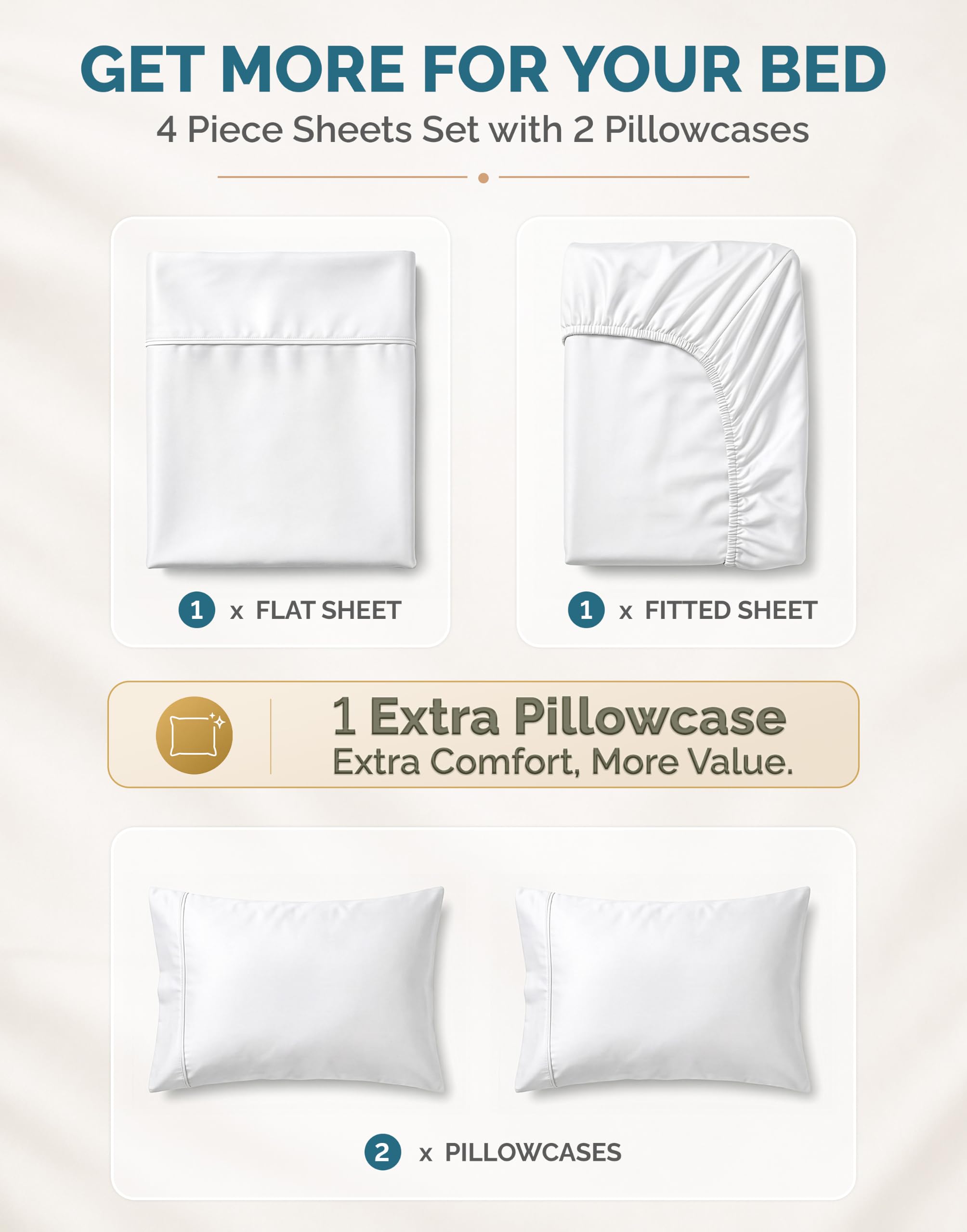 Casa Platino flat sheet close-up showing crisp percale texture and breathability
