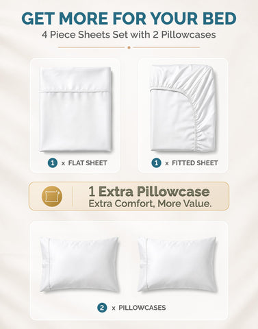Casa Platino flat sheet close-up showing crisp percale texture and breathability