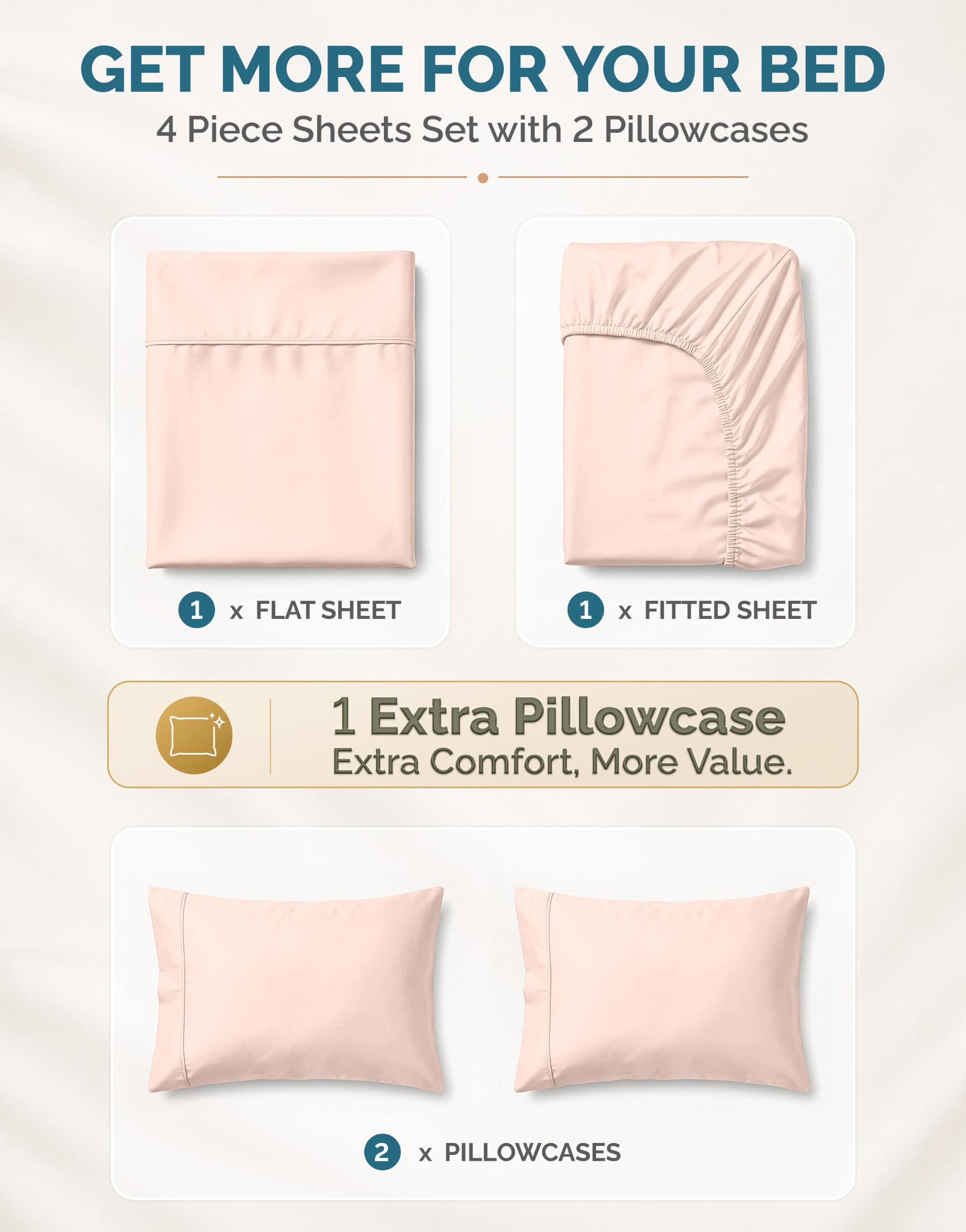 Casa Platino twin flat sheet fully spread on bed showing smooth lightweight comfort benefit