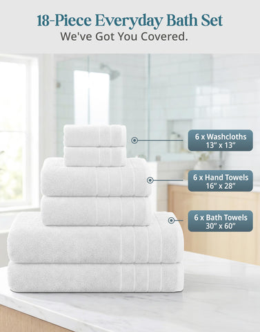 Casa Platino hand towel stack showing neat edges and quick drying benefit