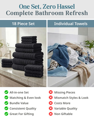 Casa Platino size comparison of bath towel, hand towel, washcloth for scale