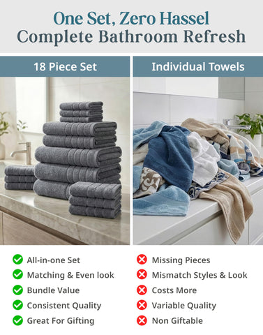 Casa Platino stacked bath, hand, and washcloths showing size difference and storage convenience