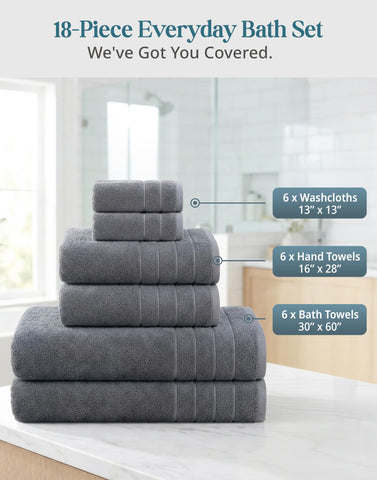 Casa Platino close-up of ring-spun cotton terry texture highlighting plush absorbent fibers