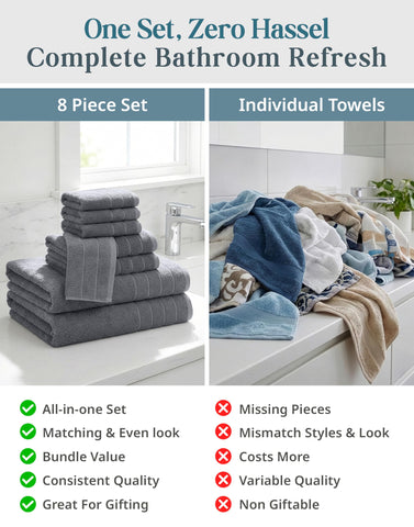 Casa Platino vacuum-packed towels flat to reduce shipping footprint
