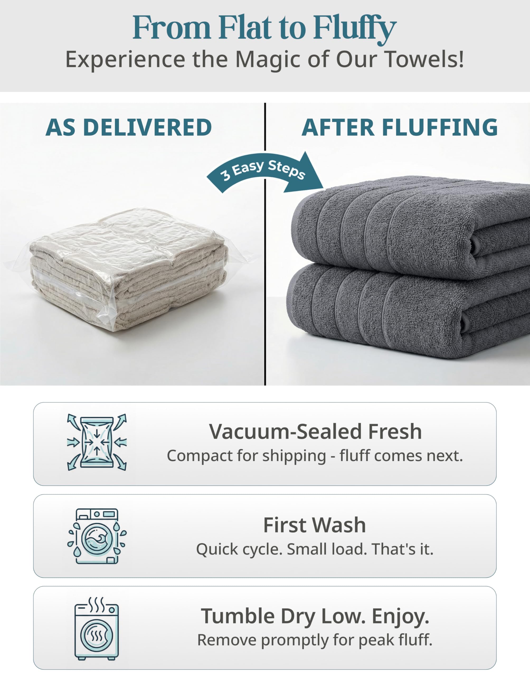 Casa Platino washcloth edge stitch close-up showing durable finish and gentle touch for skin