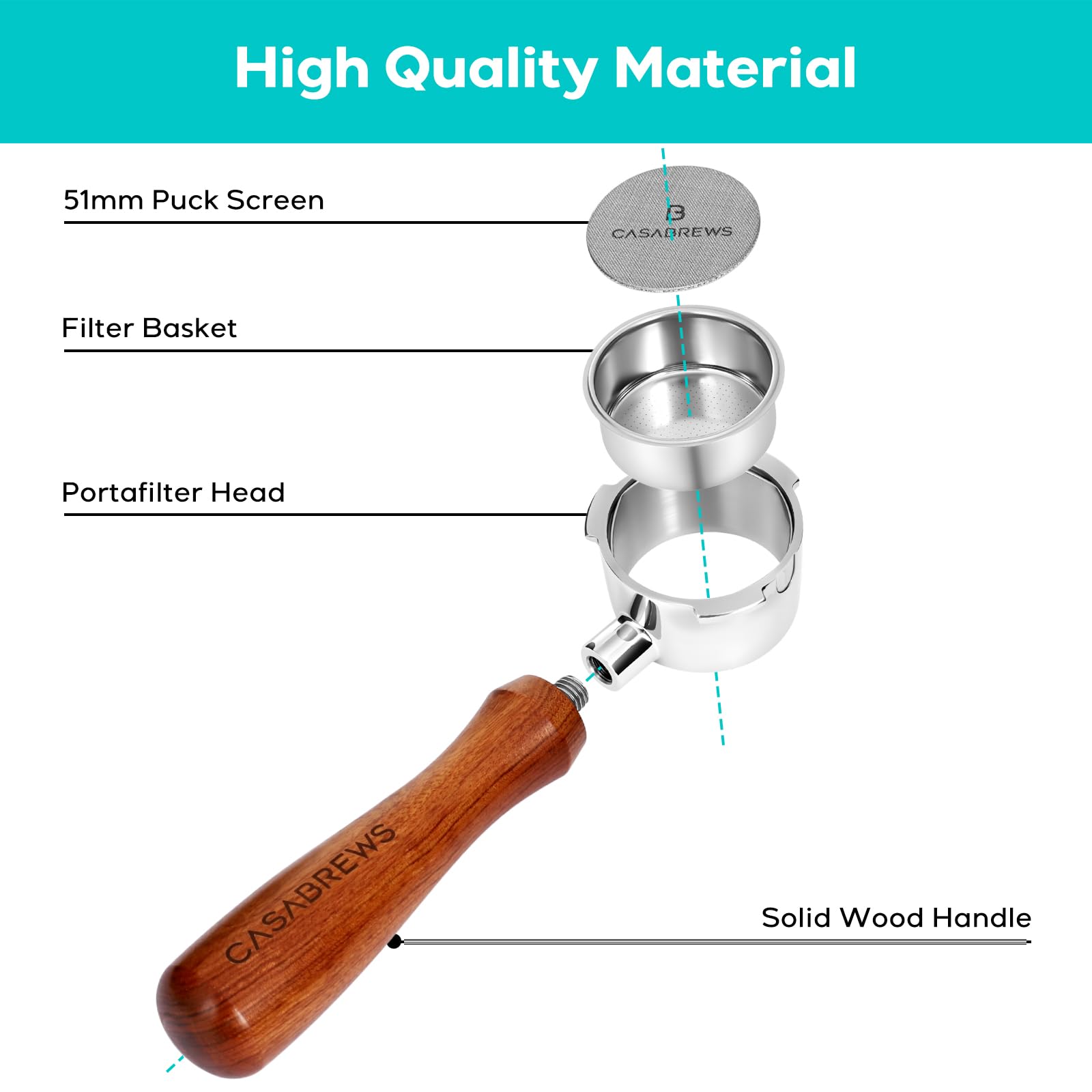 CASABREWS portafilter beside ruler showing 51mm basket scale for correct fit