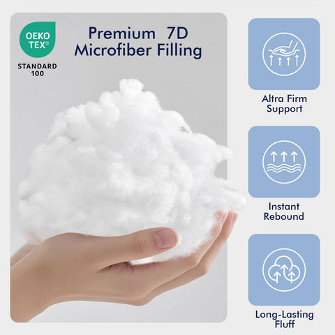 CASAJOY close-up of 7D microfiber filling texture offering durable loft