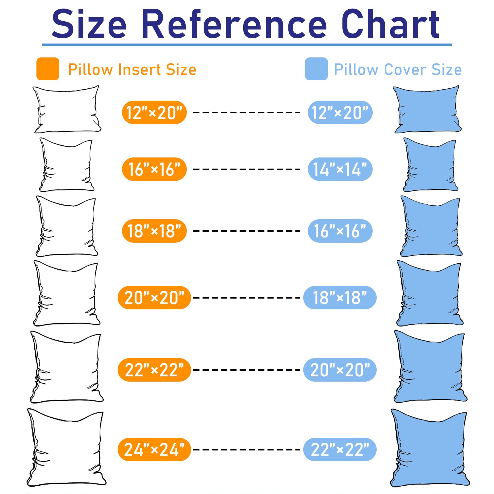 CASAJOY insert beside ruler demonstrating accurate 18x18 dimensions