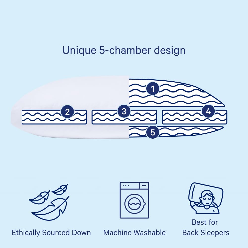 Casper down pillow five-chamber cross-section highlighting support and stable loft