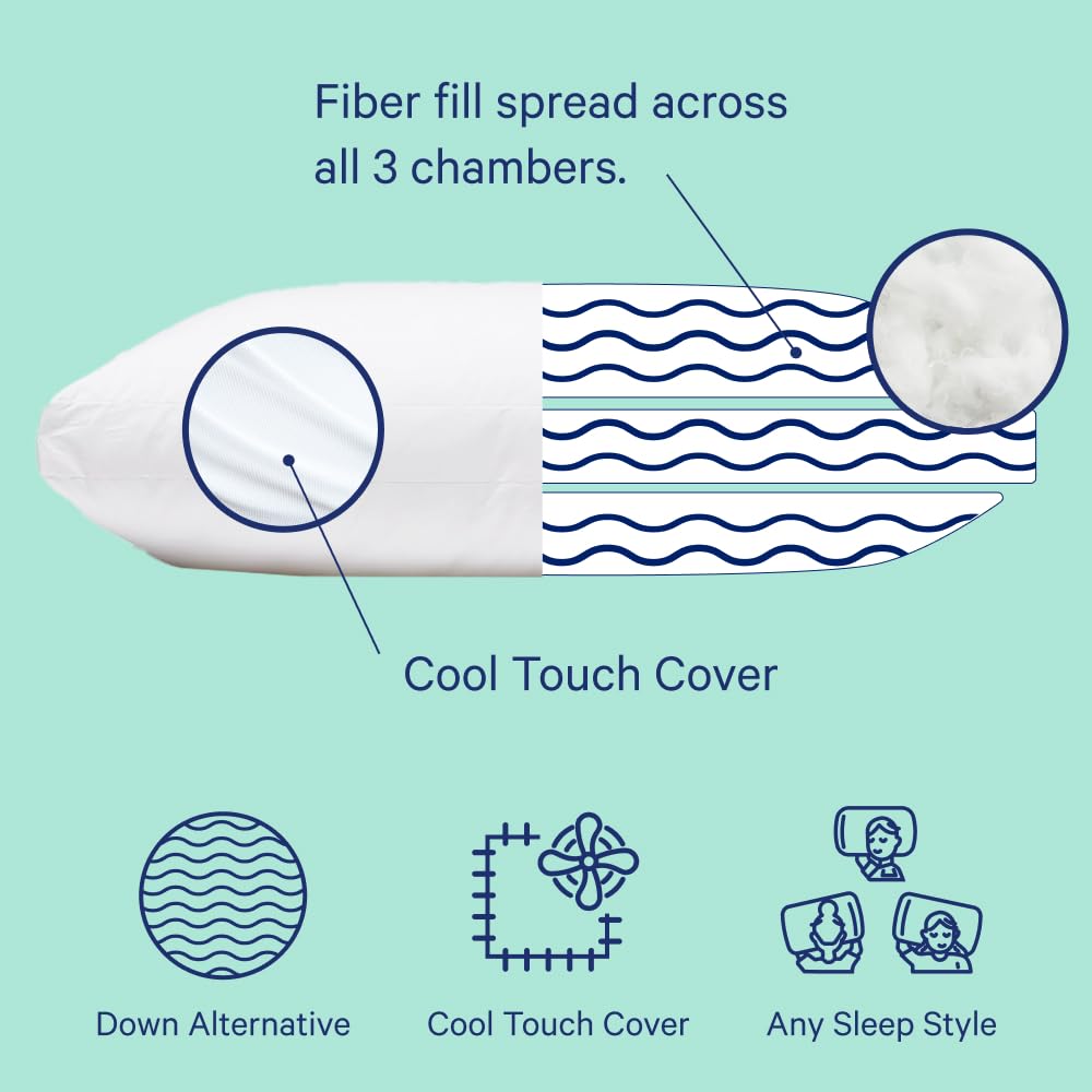 Casper Essential pillow interior three-chamber layout preventing clumping