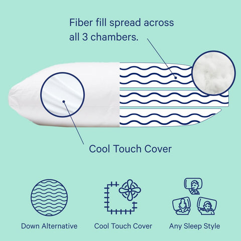 Casper Essential pillow interior three-chamber layout preventing clumping