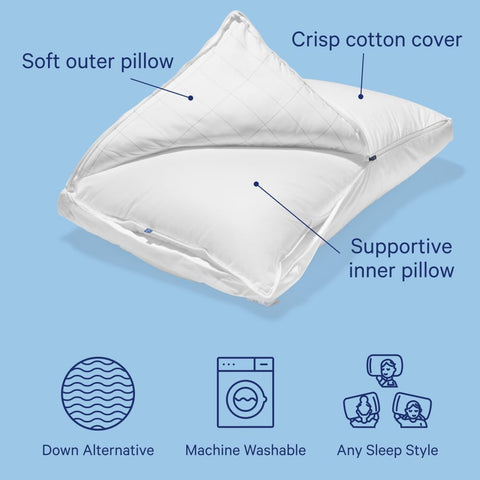Casper pillow inner core close-up highlighting structured support and alignment