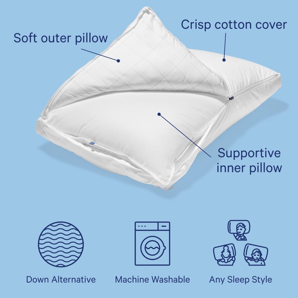 Casper cutaway showing pillow-in-pillow construction and balanced inner support