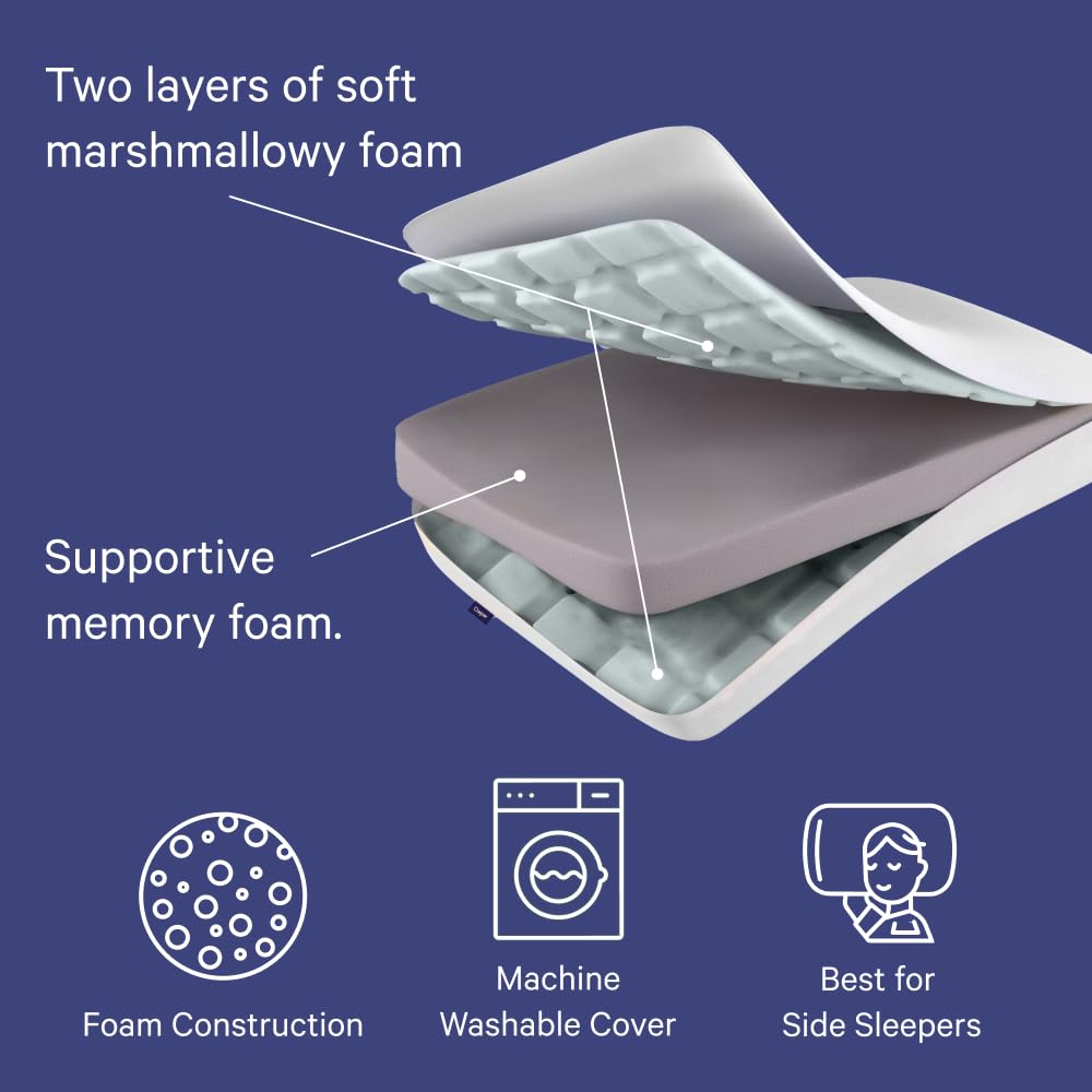 Casper close-up of foam layers revealing three-tier construction benefit: head and neck contouring