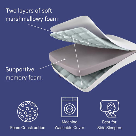 Casper close-up of foam layers revealing three-tier construction benefit: head and neck contouring
