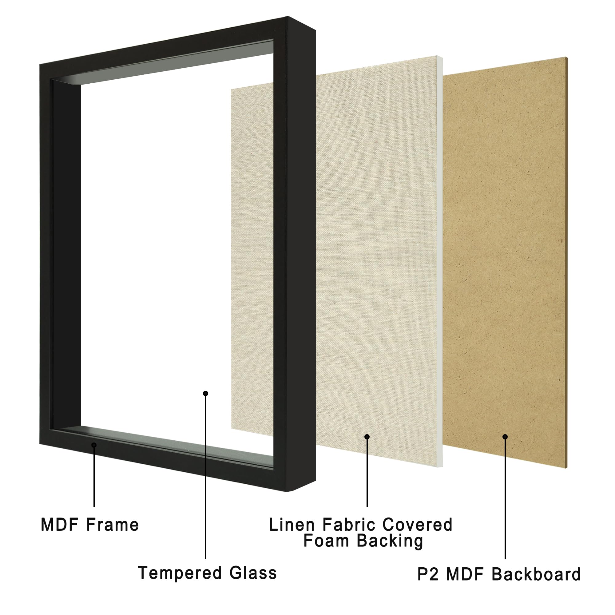 ccdcc tempered glass close-up highlighting low-reflection and scratch resistance benefit