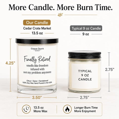 CEDAR CRATE MARKET secure lid on jar preserving fragrance and protecting wax between uses