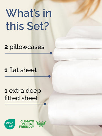 CGK Unlimited fitted sheet deep pocket detail showing 21-inch depth and secure elastic