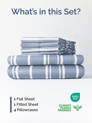 CGK Unlimited deep pocket fitted sheet close-up showing elastic edge for secure fit