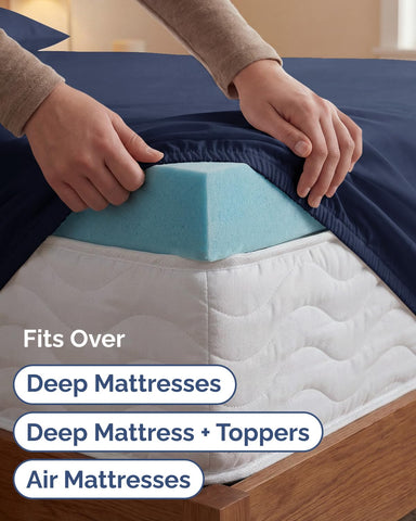 CGK Unlimited fitted corner with elastic demonstrating snug, non-slip hold