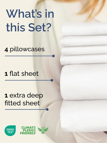 CGK Unlimited fitted sheet elastic close-up showing secure hold on deep mattresses