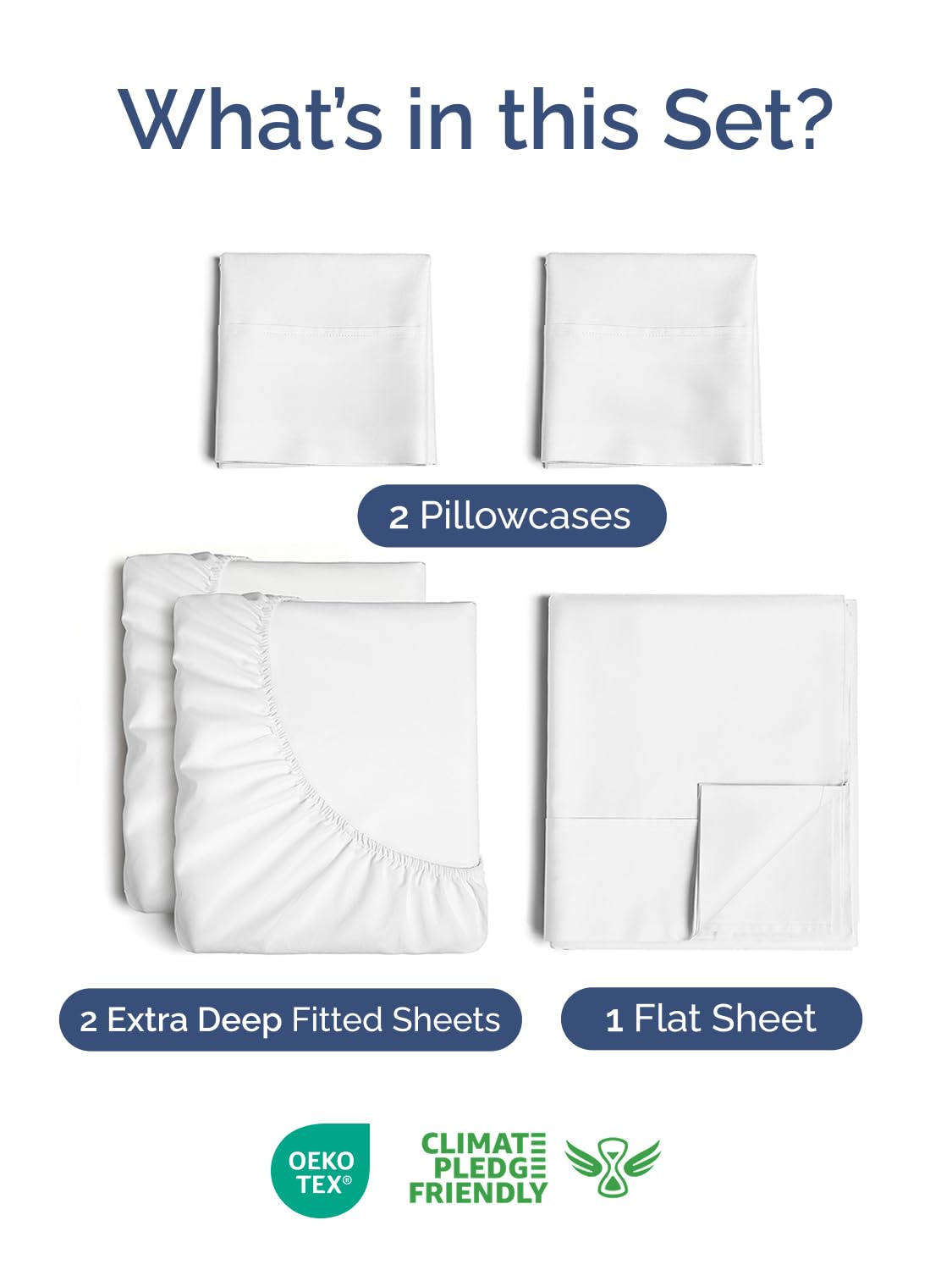CGK Unlimited close-up of fitted sheet deep pocket demonstrating secure fit