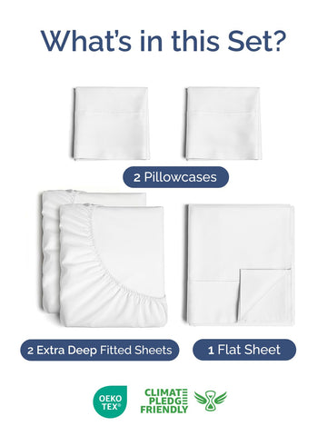 CGK Unlimited close-up of fitted sheet deep pocket demonstrating secure fit