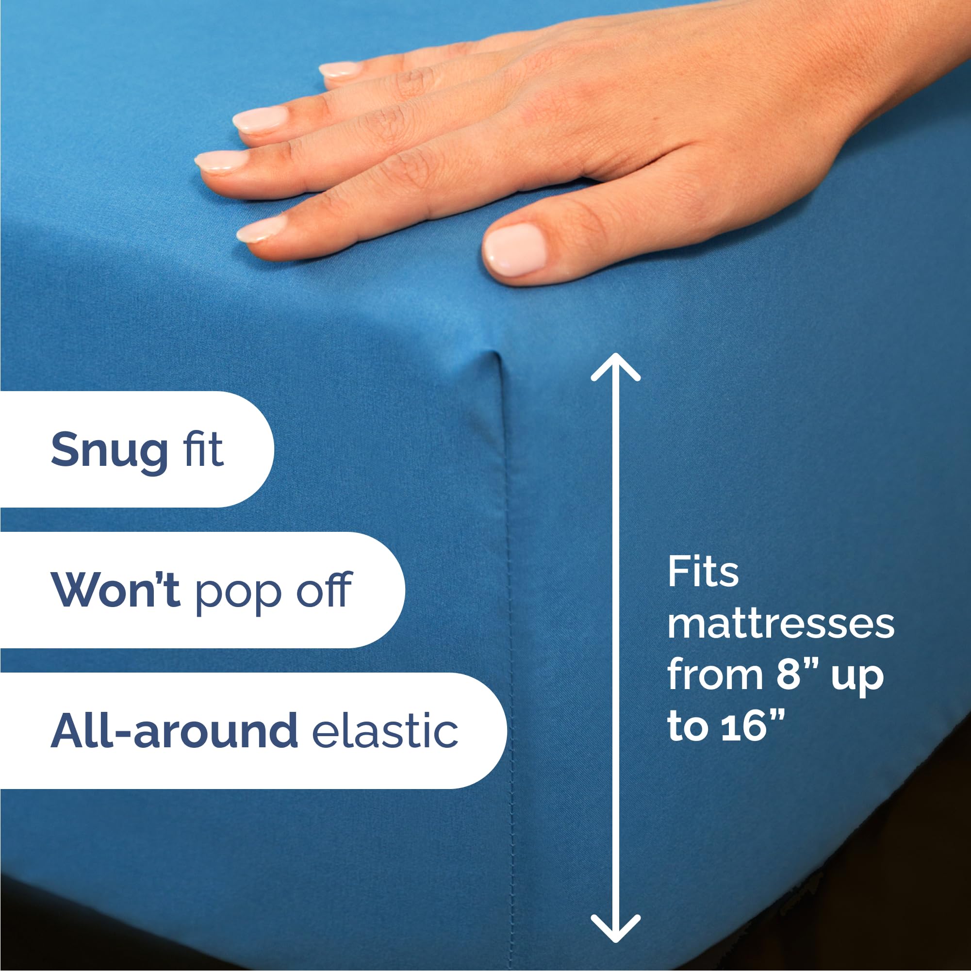 CGK Unlimited fitted sheet close-up of deep pocket securing a thick mattress