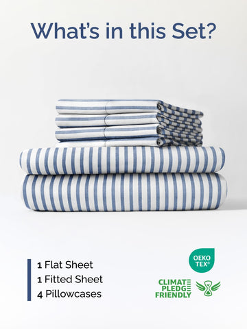 CGK Unlimited close-up of fitted sheet deep pocket and elastic showing secure snug fit benefit