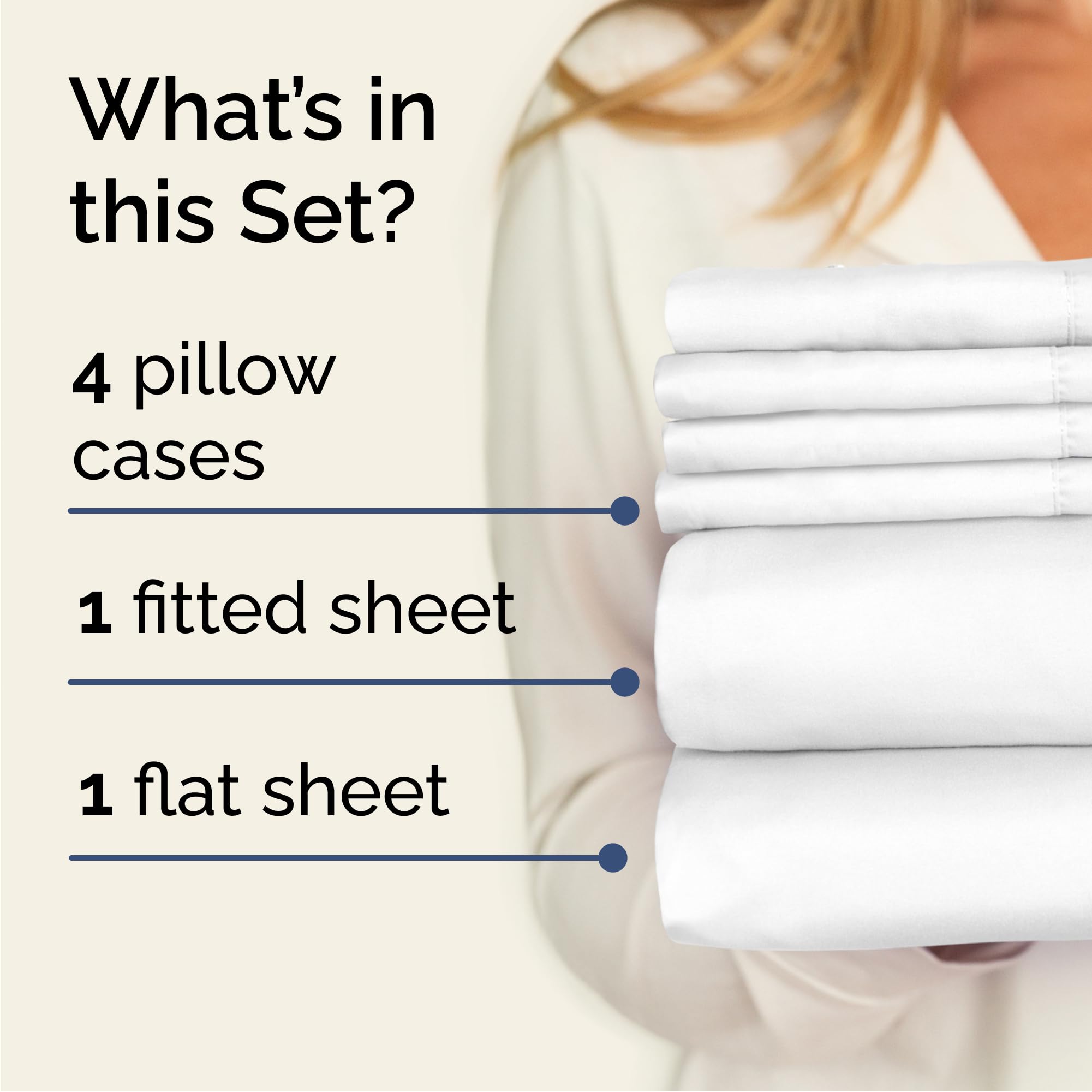 CGK Unlimited fitted sheet deep pocket detail showing secure mattress fit benefit