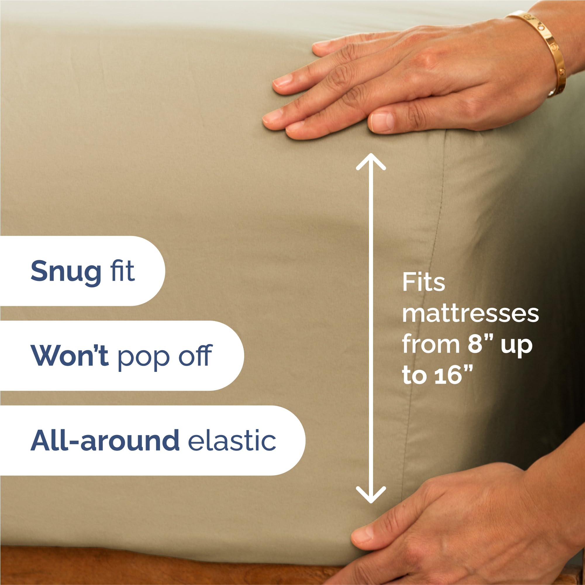 CGK Unlimited fitted sheet pocket detail showing deep 16-inch fit for secure hold