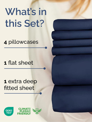 CGK Unlimited deep-pocket fitted sheet close-up showing elastic edge for secure fit