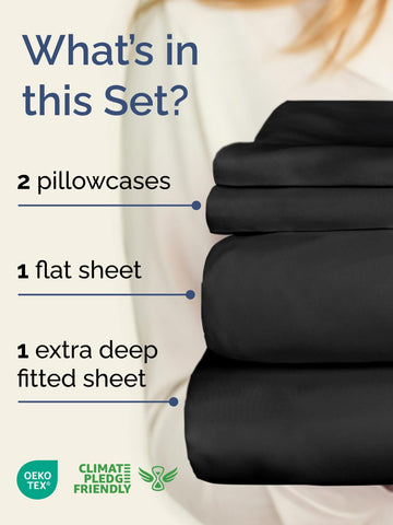 CGK Unlimited fitted sheet deep pocket detail demonstrating secure fit