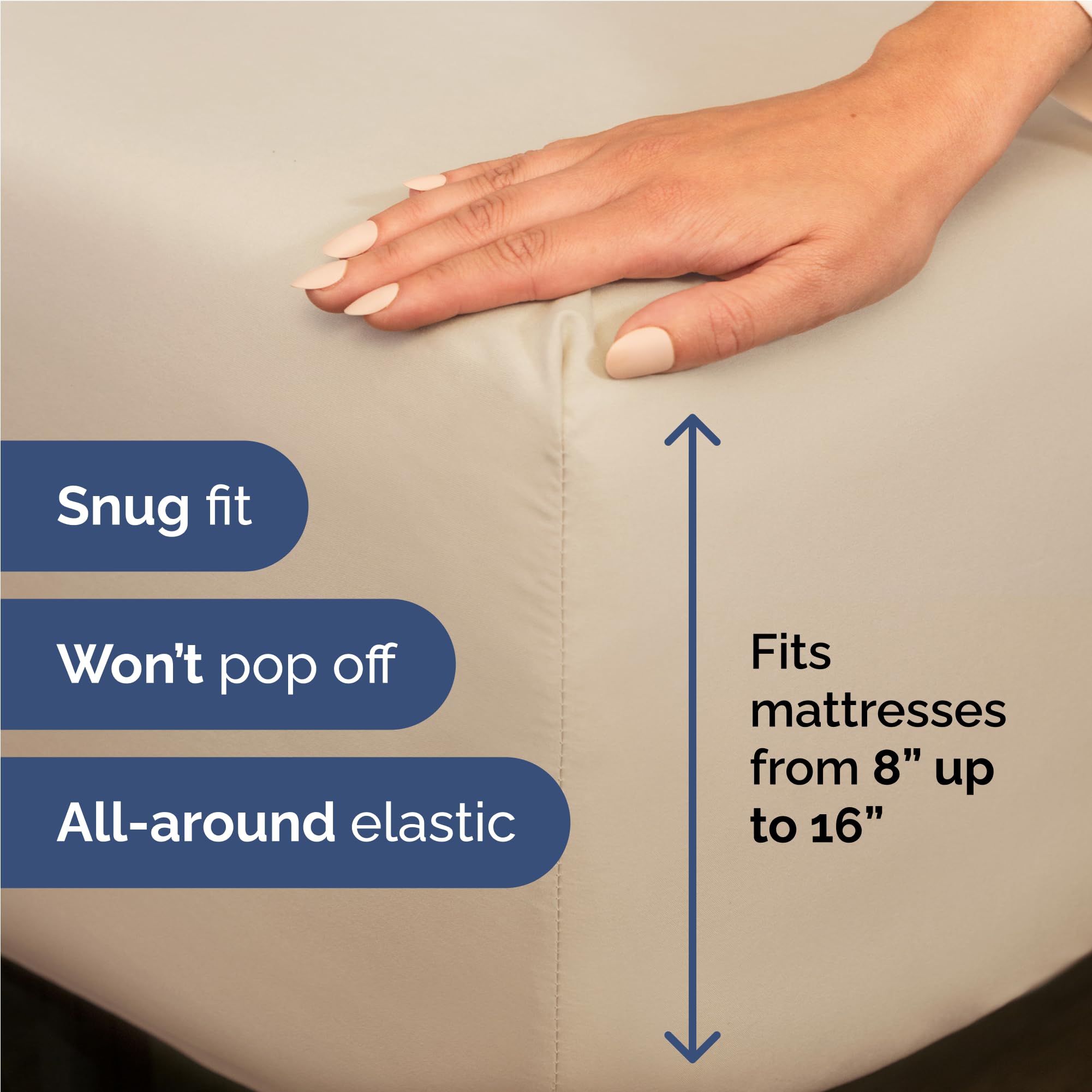 CGK Unlimited fitted sheet corner with deep pocket and elastic for secure mattress fit