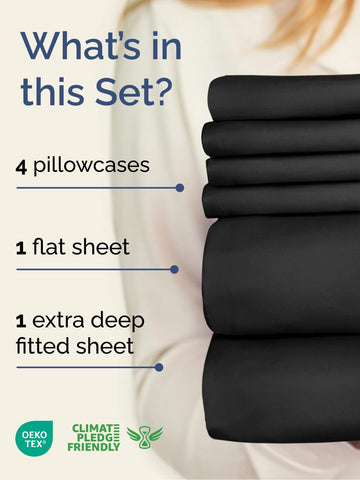 CGK Unlimited fitted sheet deep pocket held on thick mattress for secure fit