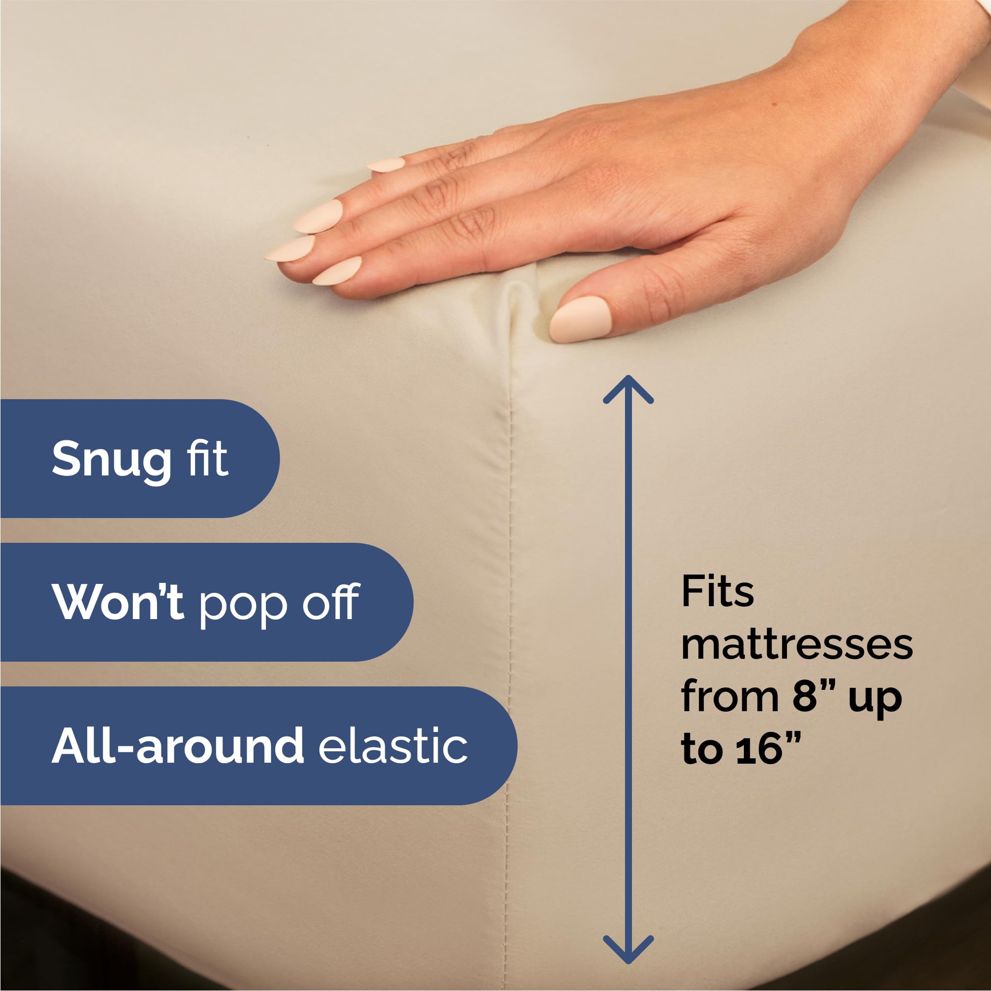 CGK Unlimited fitted sheet corner with elastic showing secure deep-pocket fit