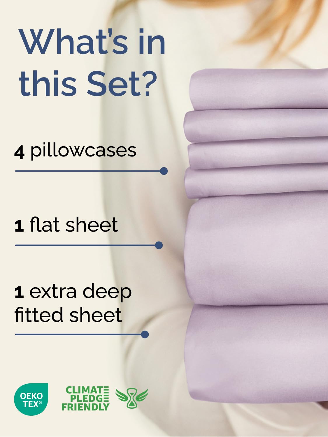 CGK Unlimited fitted sheet stretched on deep mattress, stays secure overnight
