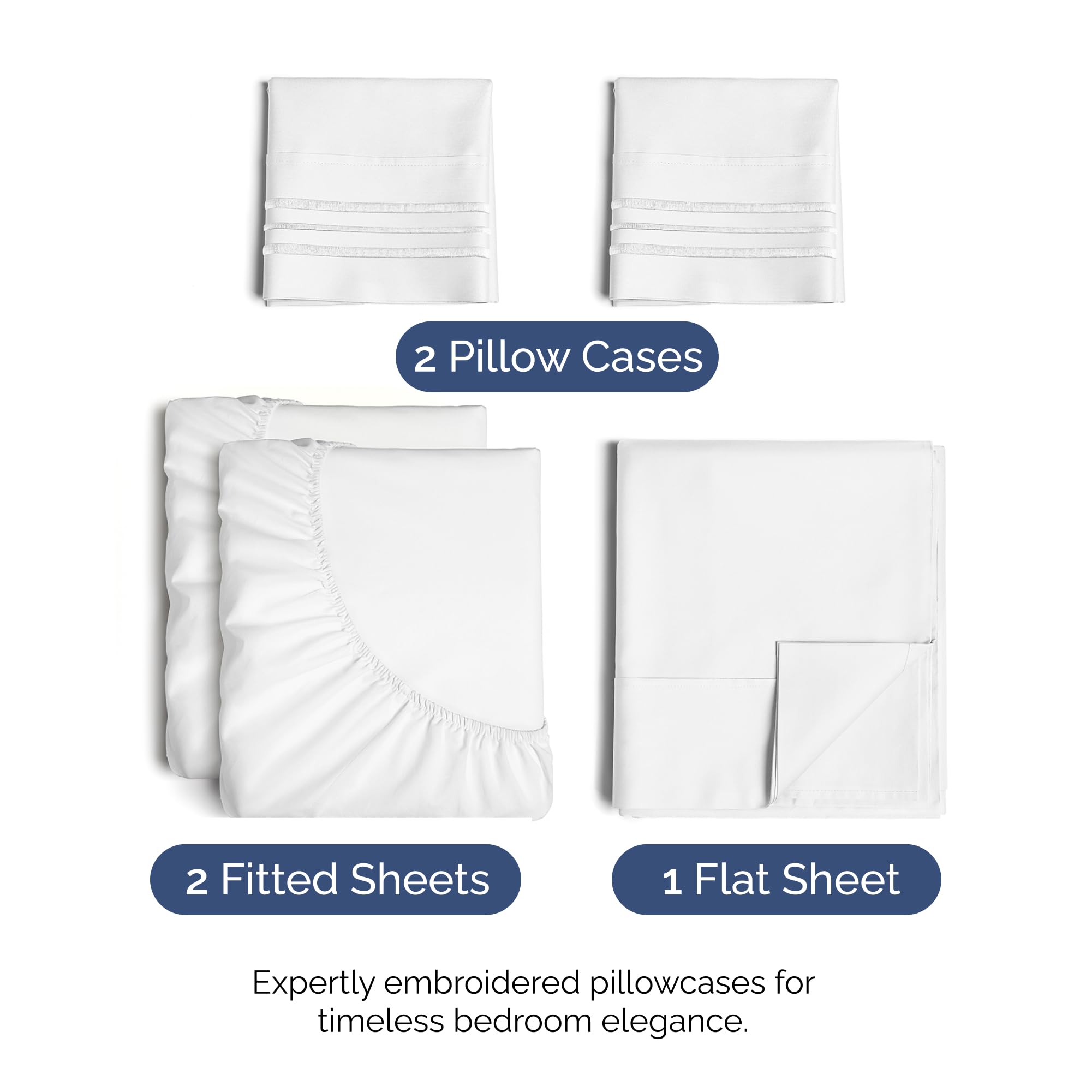 CGK Unlimited flat sheet spread across mattress offering full coverage and neat tuckability