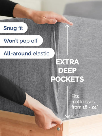 CGK Unlimited fitted sheet elastic detail demonstrating secure all-around grip