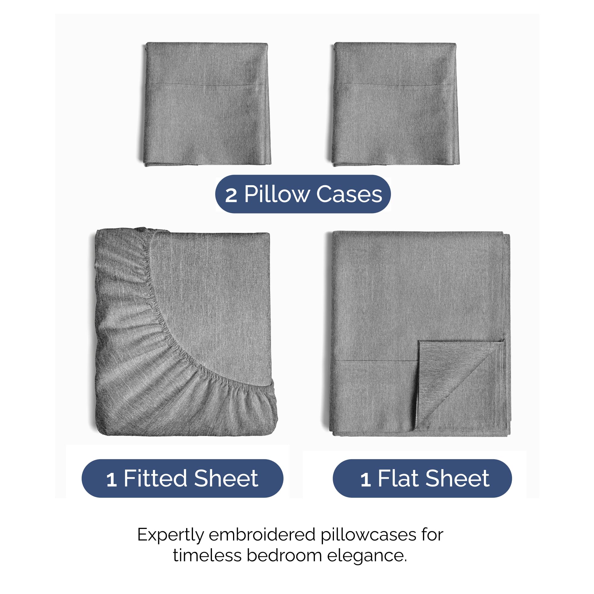 CGK Unlimited heathered grey flat sheet spread on a bed highlighting coverage