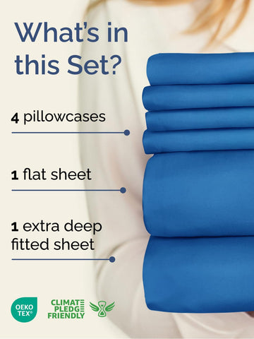CGK Unlimited fitted sheet elastic edge close-up showing secure hold advantage