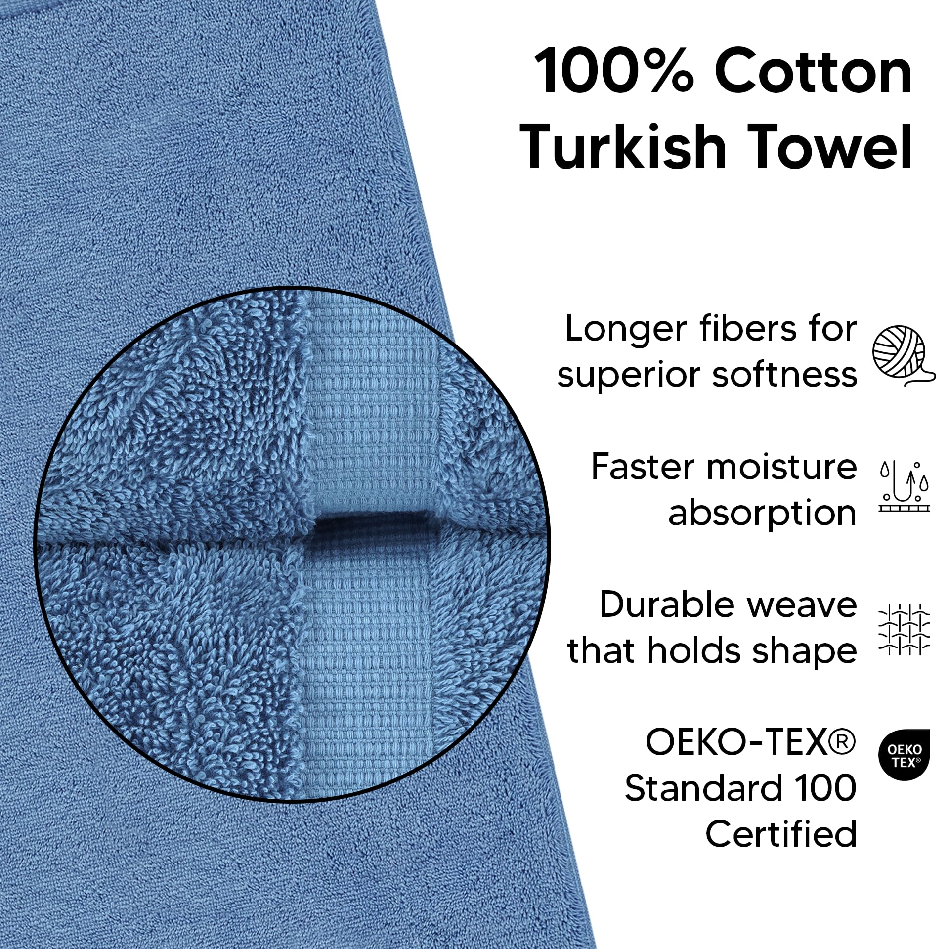 Chakir Turkish Linens close-up of double-loop pile showing absorbent texture