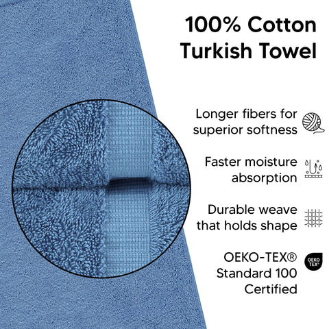 Chakir Turkish Linens close-up of double-loop pile showing absorbent texture